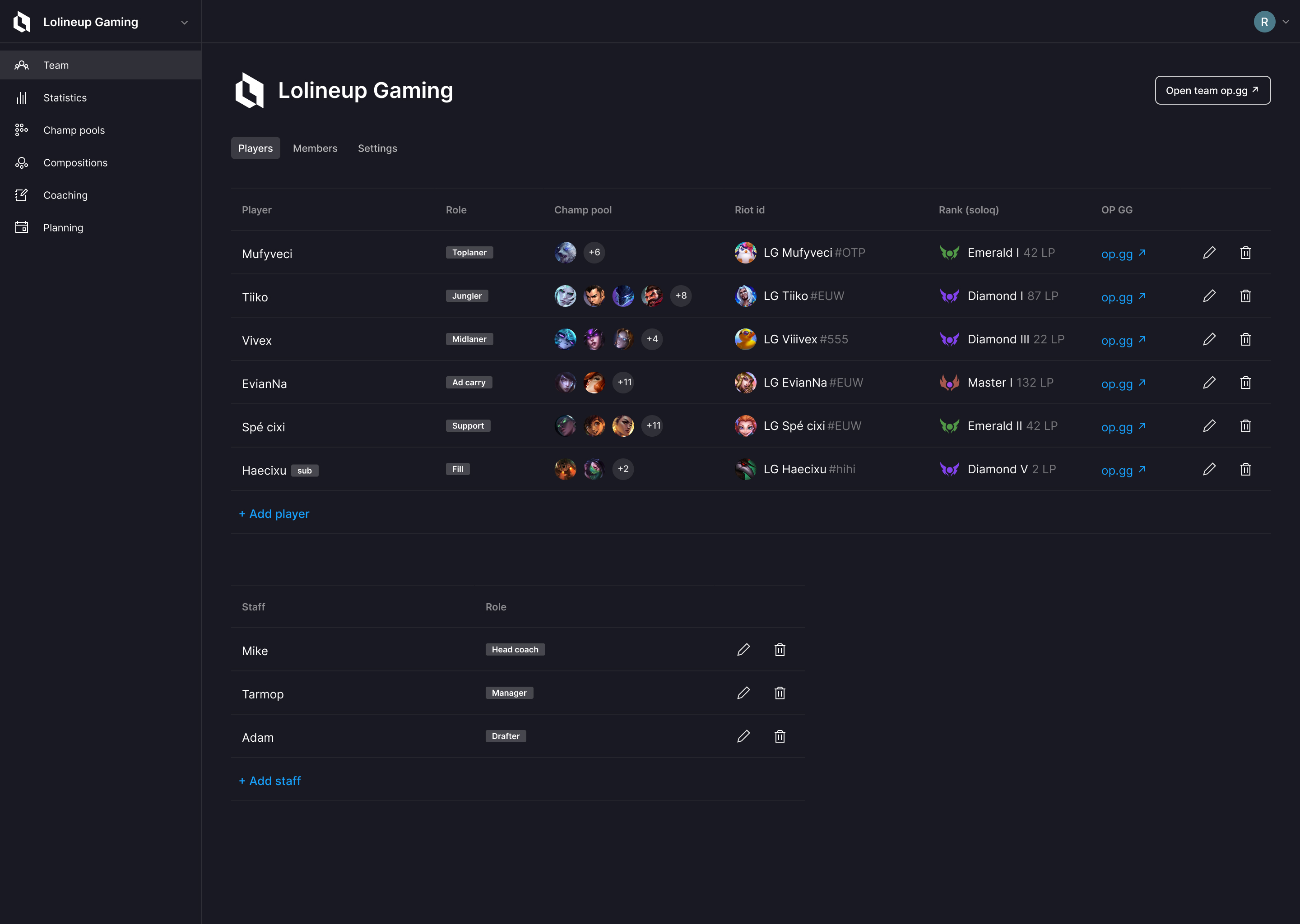 Lolineup - The all-in-one solution for LoL team management